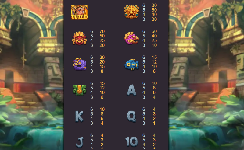 Nổ hũ Aztec Báu OK365| Săn thưởng với 32.400 cách thắng 4 game slot Aztec Báu  ok365