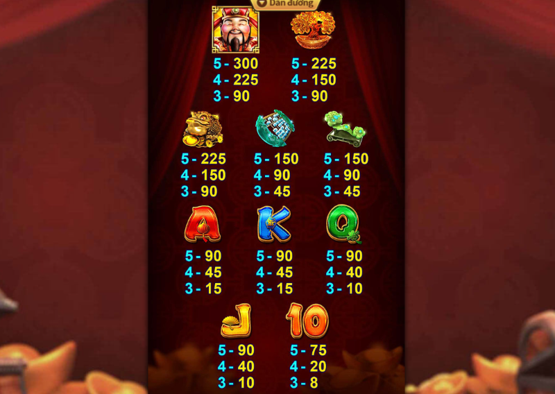 Nổ hũ Fa Cai Shen 2 ok365