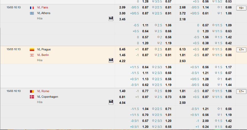 thể thao ảo OK365