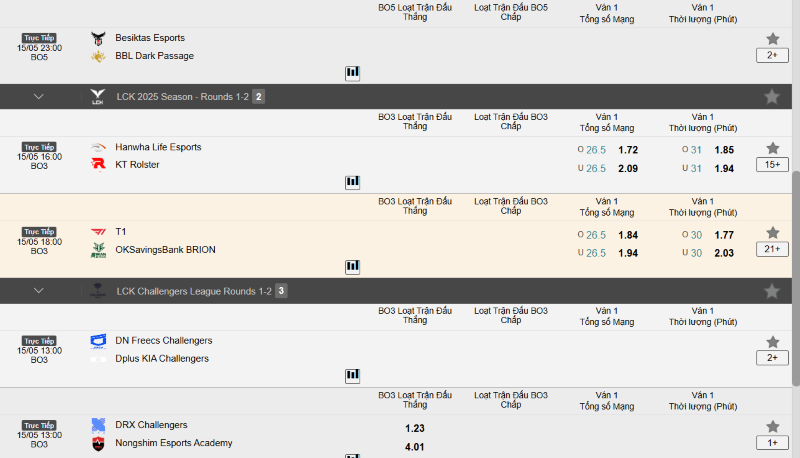 Thể thao điện tử OK365 | Trải nghiệm Esports siêu đỉnh 2025 4 Thể thao điện tử OK365